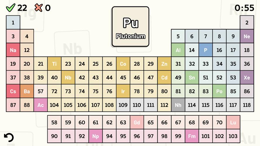 Screenshot Periodic Table Quiz 1