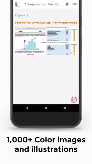 First Aid for the USMLE Step 1 captura de pantalla 