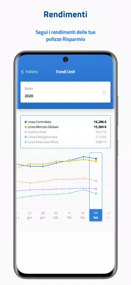 Italiana Mobile应用截图第3张