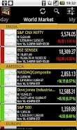 World Stock Market Screenshot 2