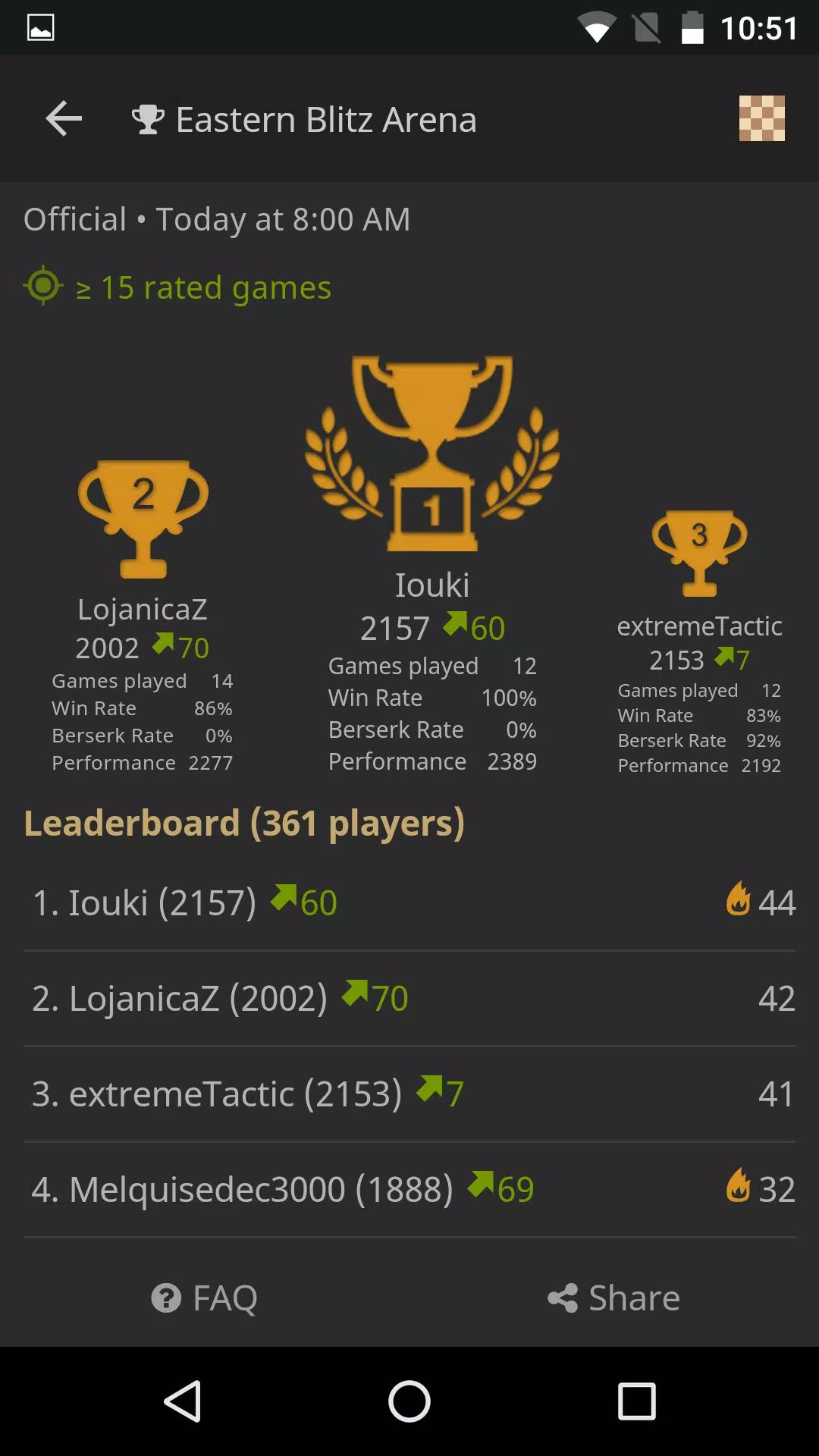 lichess Screenshot 4