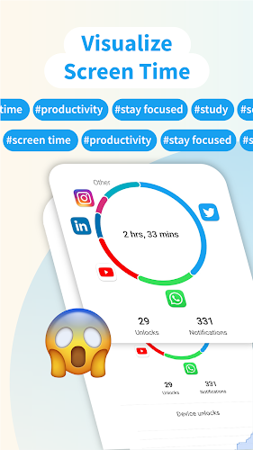 ActionDash: Screen Time Helper screenshot 1