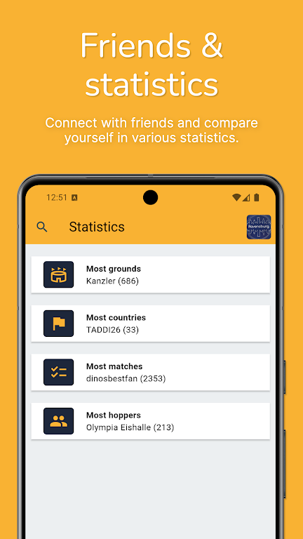 Puckhunter экрана 4