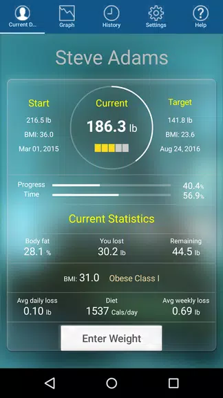 Monitor Your Weight captura de pantalla 