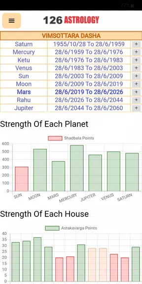 VEDICHOROO: Explore the Stars! ဖန်သားပြင်ဓာတ်ပုံ 3