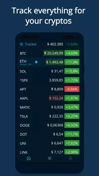 HODL Real-Time Crypto Tracker ekran görüntüsü 1