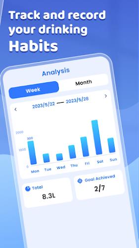 Water Reminder - Drink Tracker zrzut ekranu 3