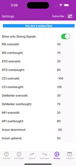 Easy Market Analyzer screenshot 3