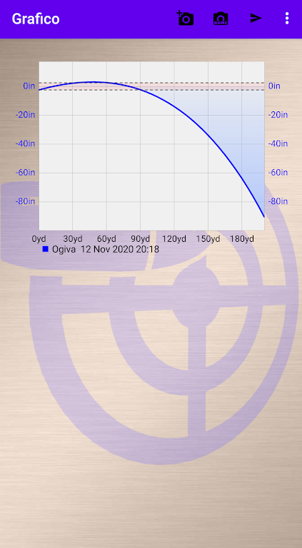 External ballistics calculator ဖန်သားပြင်ဓာတ်ပုံ 3