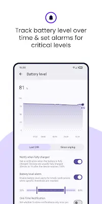 Battery Guru: Battery Health ဖန်သားပြင်ဓာတ်ပုံ 3