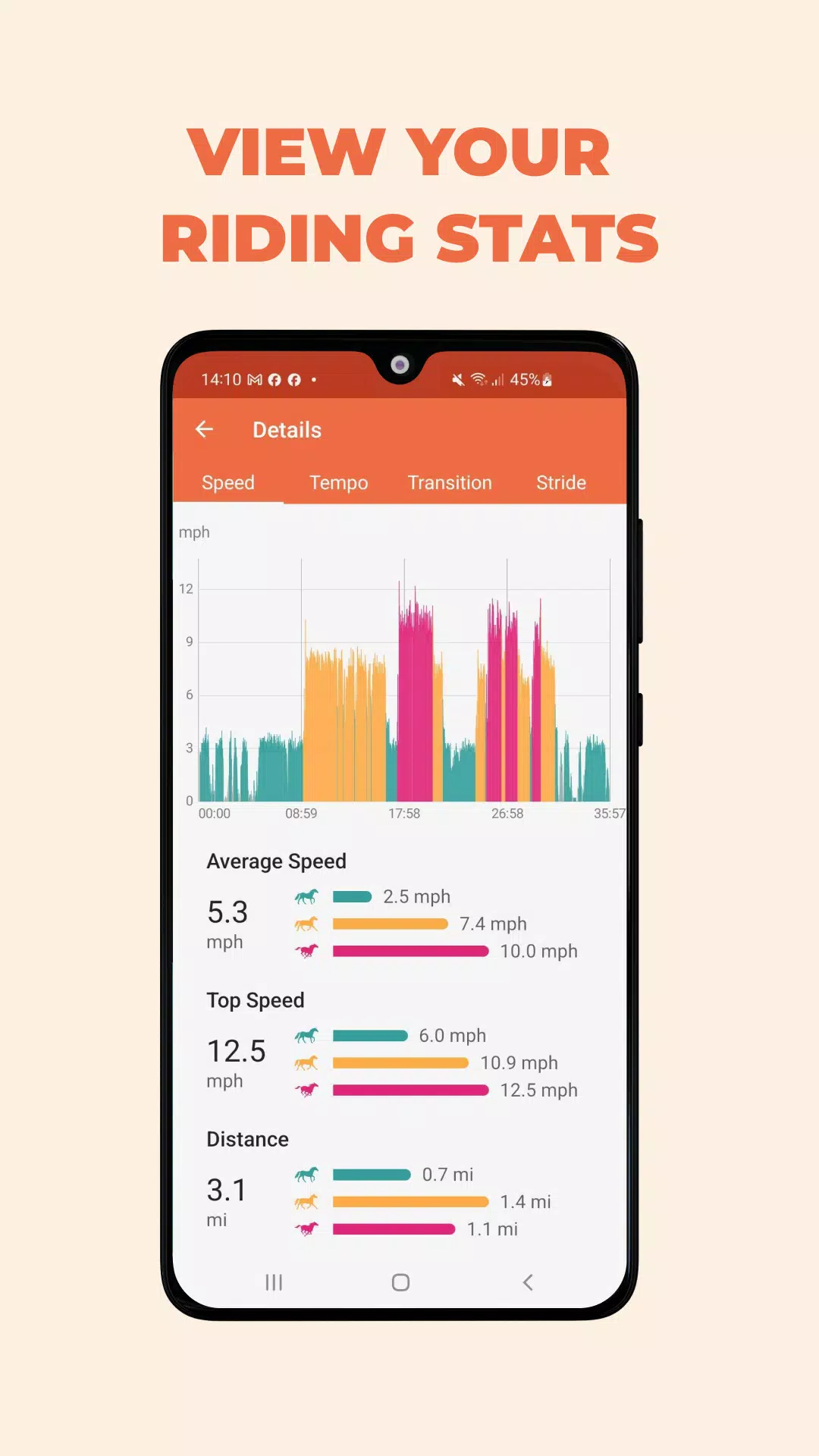 Equilab ảnh chụp màn hình 3