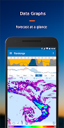 Flowx: Weather Map Forecast экрана 3