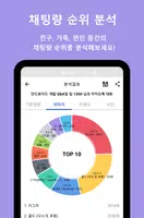 Chat Analysis for KakaoTalk Screenshot 1