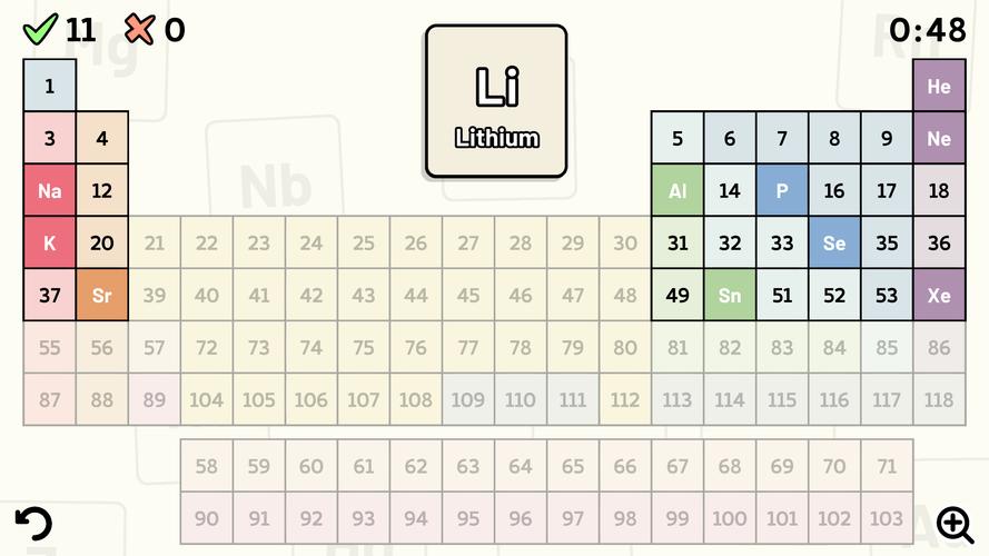 Screenshot Periodic Table Quiz 3