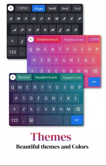 Fonts Aa - Keyboard Fonts Art screenshot 3