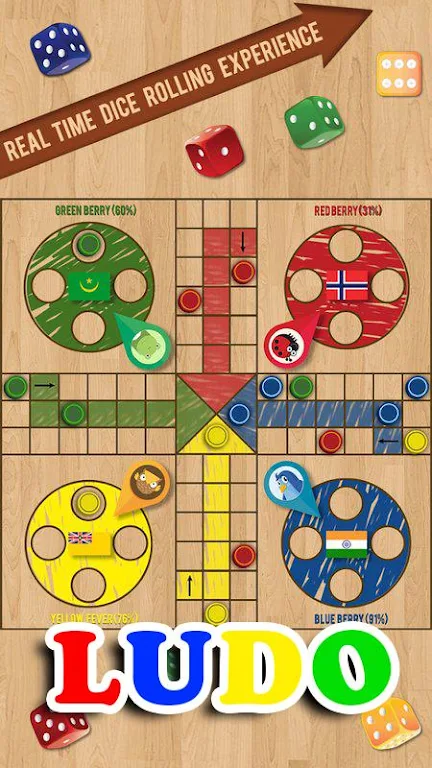 Ludo King 2018 ( Last Version) ekran görüntüsü 2