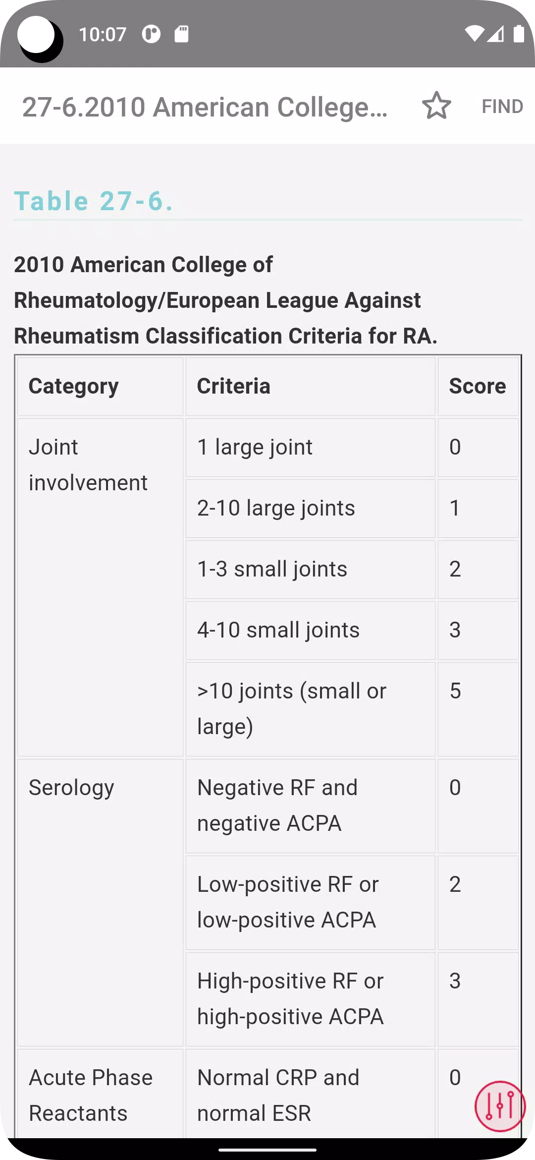 Symptom to Diagnosis Screenshot 3