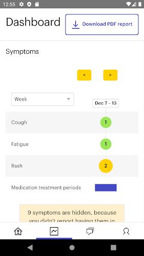 Kaiku Health ảnh chụp màn hình 2