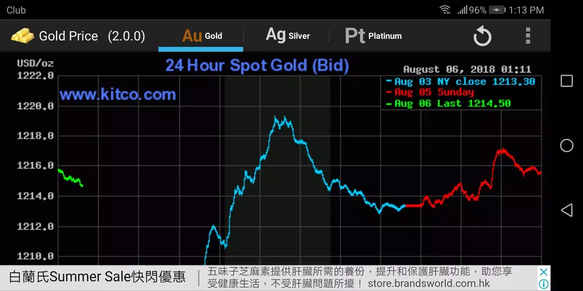 Gold - Price Screenshot 4