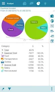 Expense Manager स्क्रीनशॉट 2