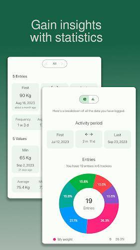 chrono.me - Lifestyle tracker screenshot 3