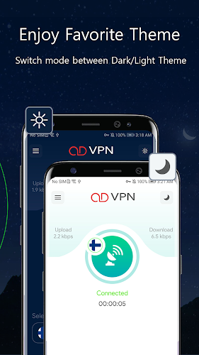 OD VPN - Fast & Stable Server应用截图第2张