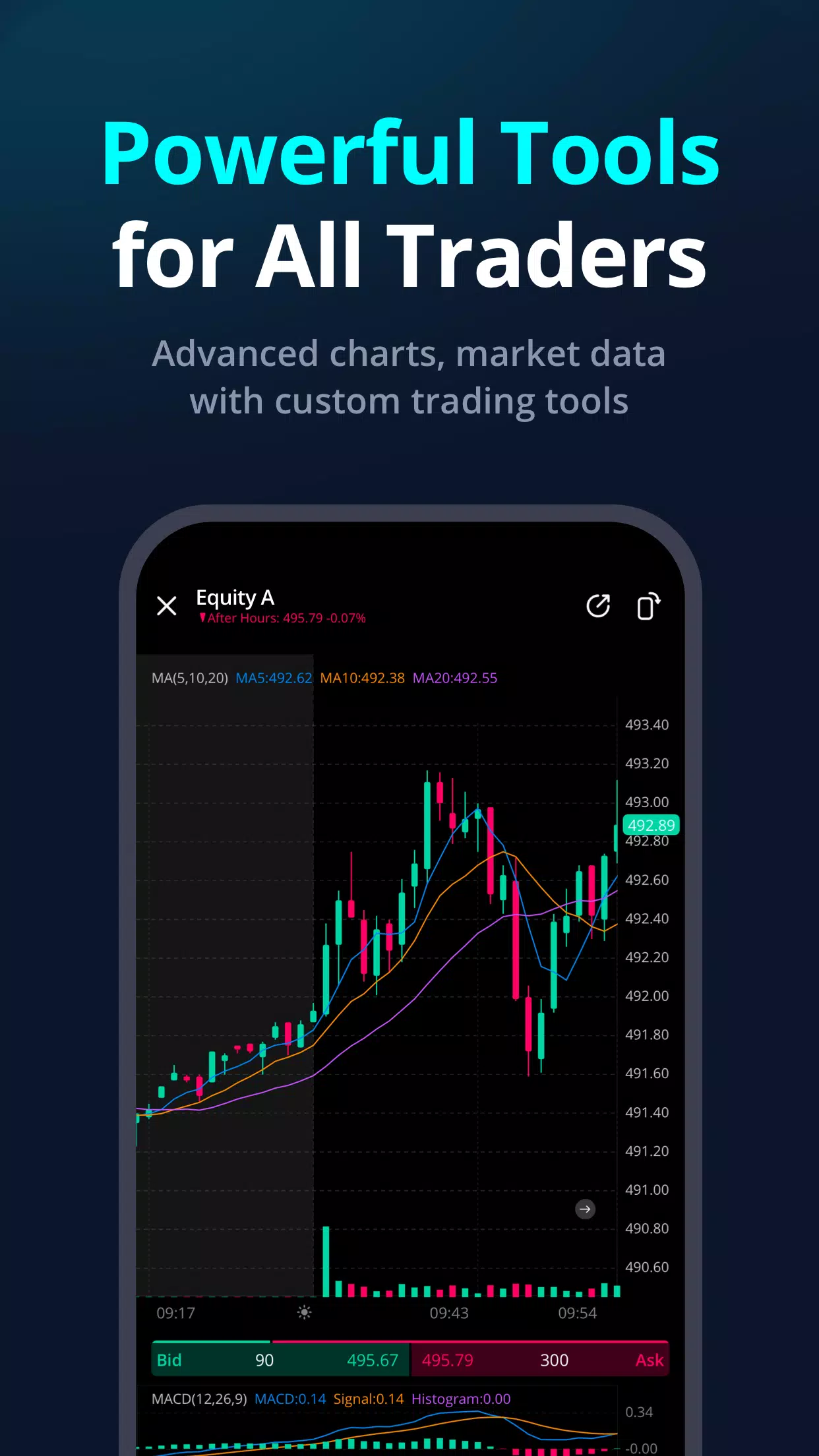 Webull: Investing & Trading Screenshot 4