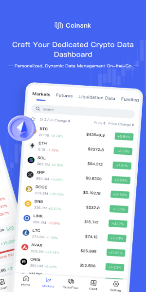 CoinAnk-Derivatives Orderflow ảnh chụp màn hình 2