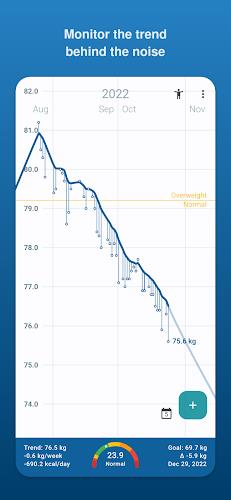 Libra Weight Manager zrzut ekranu 1