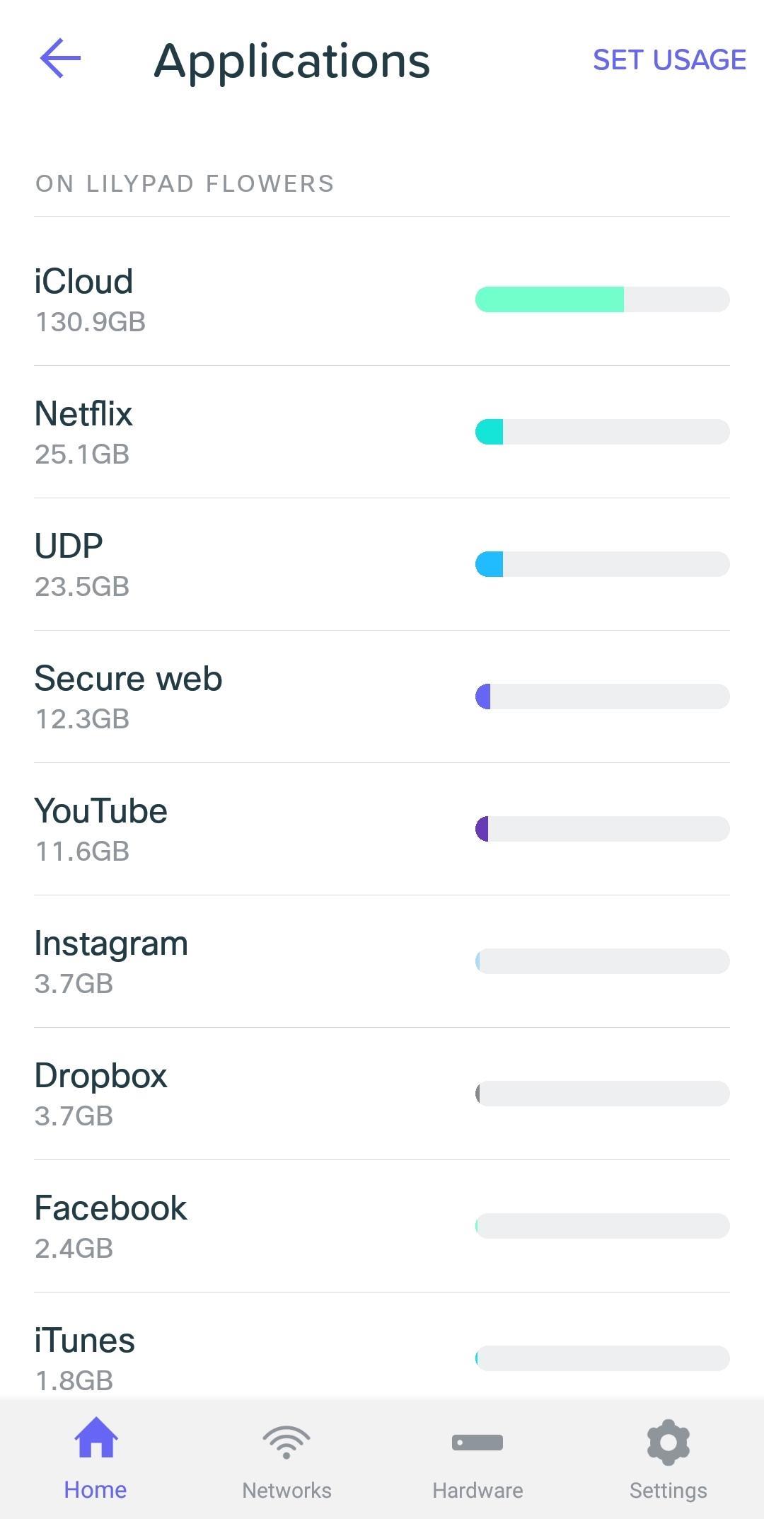 ％s屏幕截圖％d