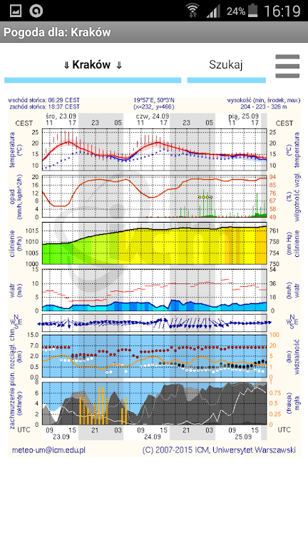 Meteo ICM (nieoficjalna) Screenshot 1