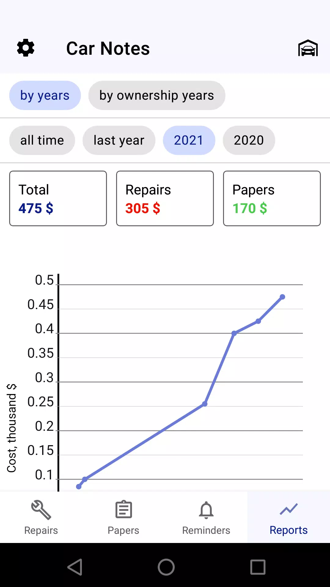 Screenshot Car service tracker 4