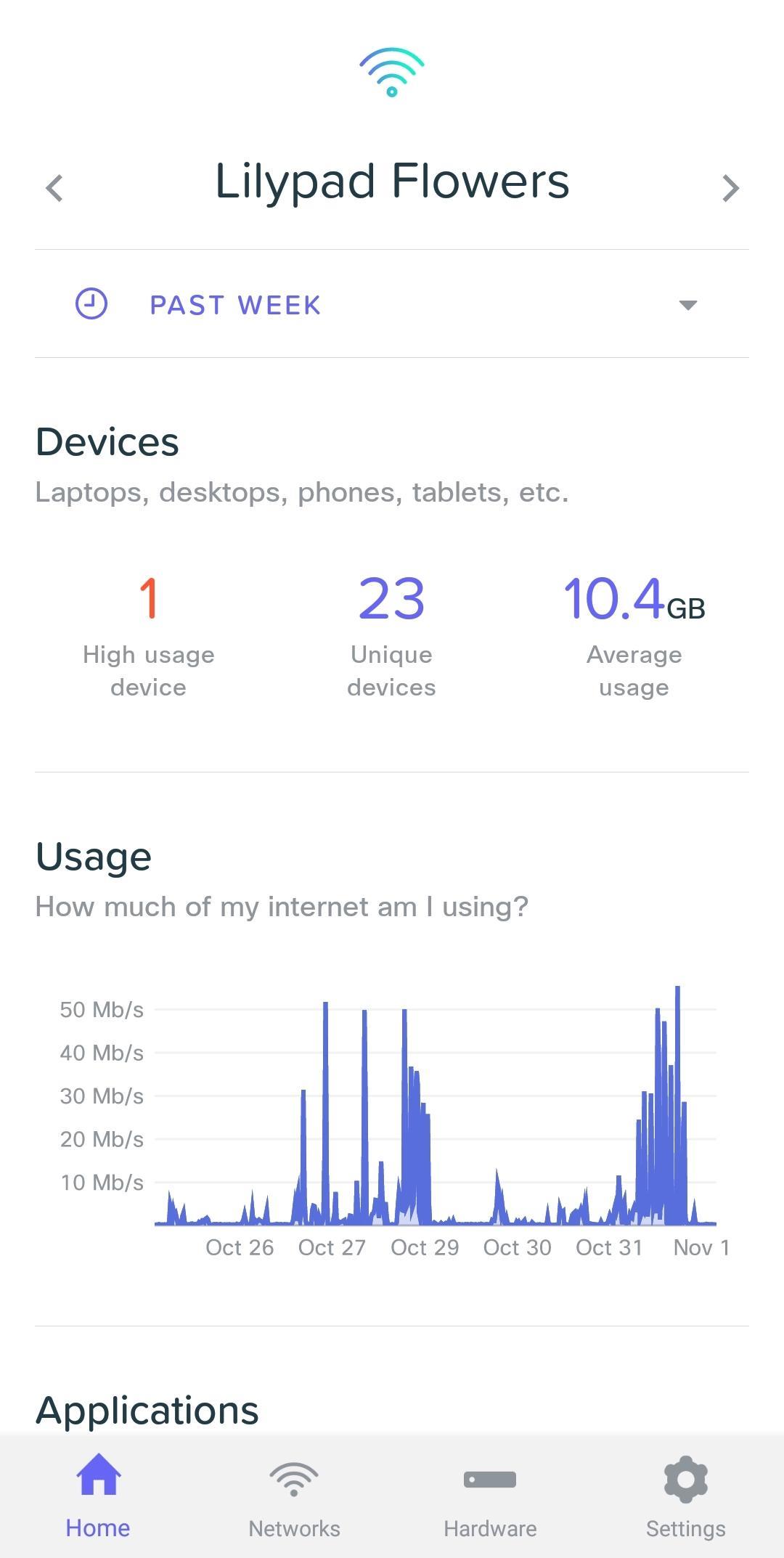 Meraki Go স্ক্রিনশট 1