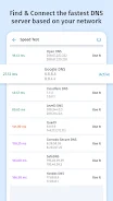 DNS Changer, IPv4 & IPv6 captura de pantalla 