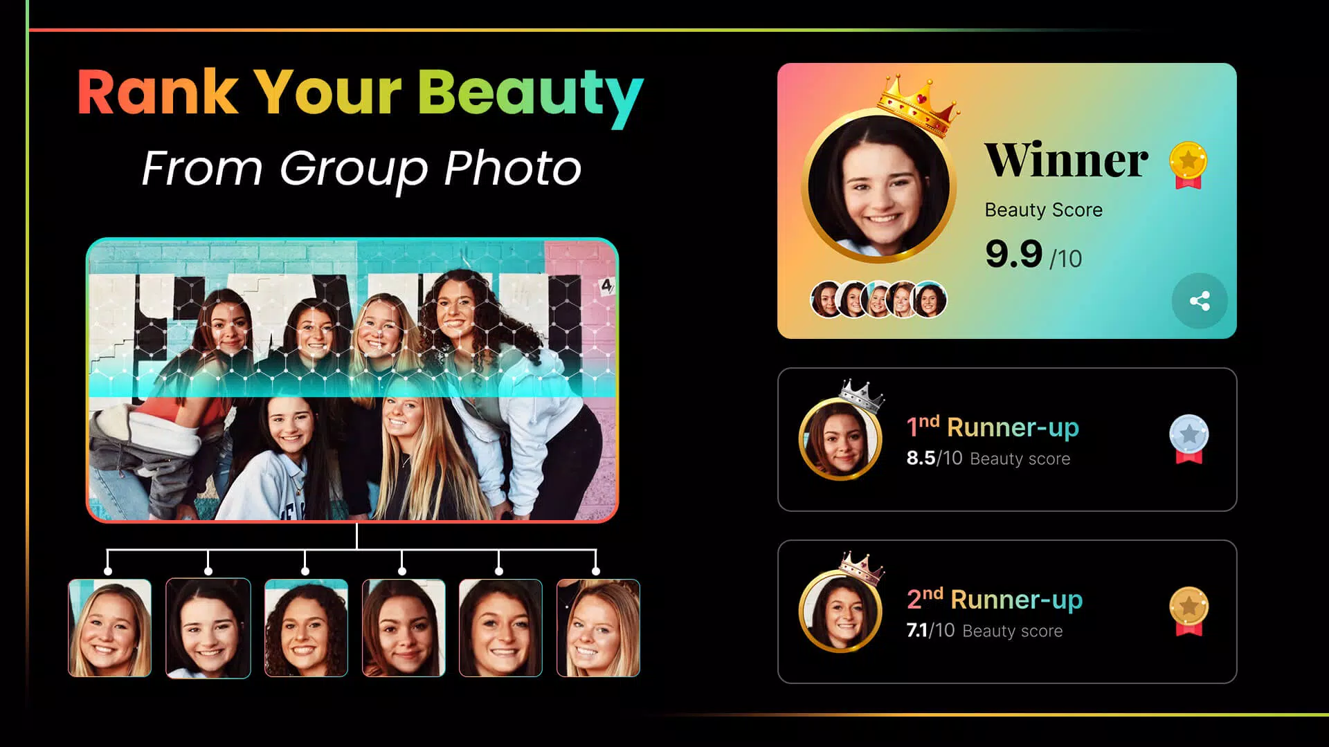 Face Beauty Score Calc & Tips Screenshot 1