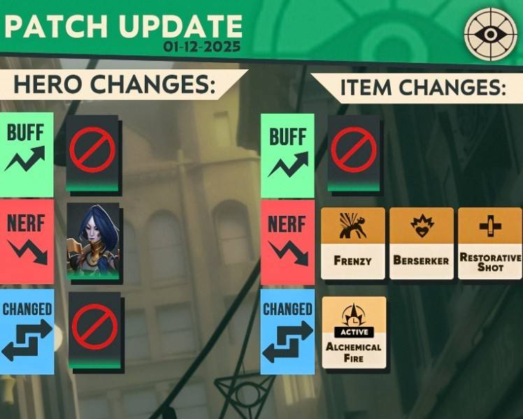 Deadlock's Minor January Patch