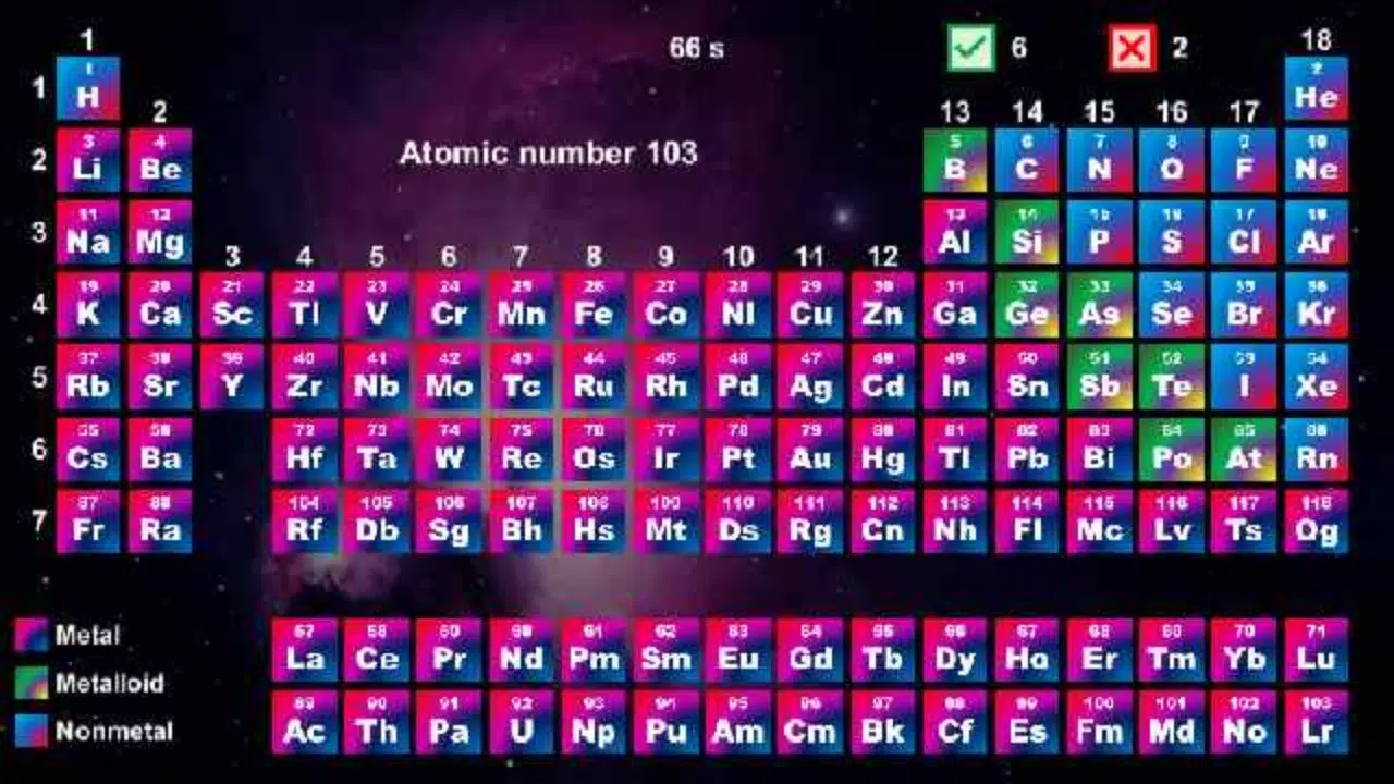 Periodic Table - Quiz Game ekran görüntüsü 4