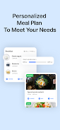 Perfect Body - Meal planner स्क्रीनशॉट 3