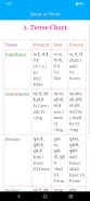 Tense in Hindi-English Grammar captura de pantalla 