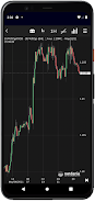 NetDania Stock & Forex Trader ekran görüntüsü 4