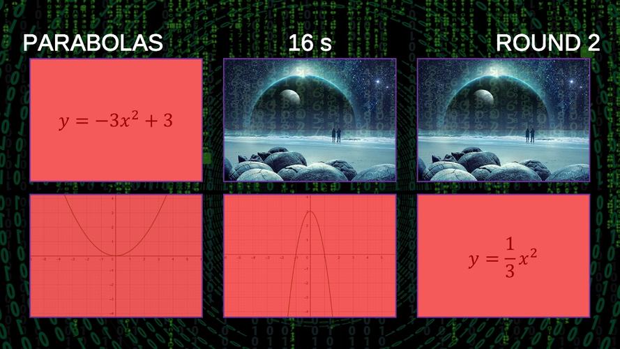 Functions & Graphs экрана 4