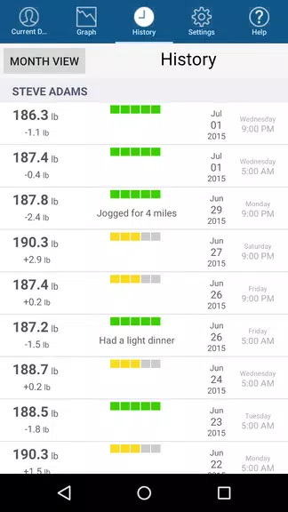 Monitor Your Weight captura de pantalla 