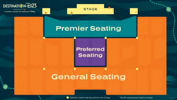 D23 Ticket Sales Date Unveiled with Exclusive Experience Details