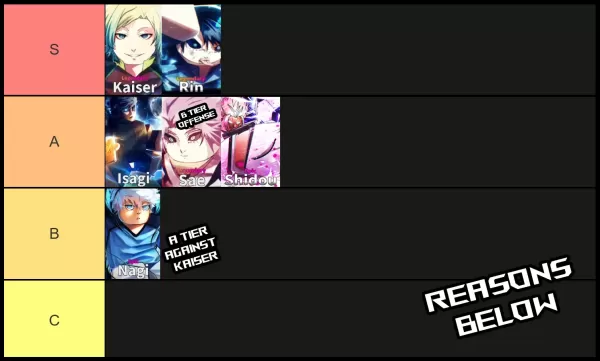 project egoist style tier list