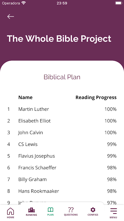 Customized Biblical Plan экрана 3