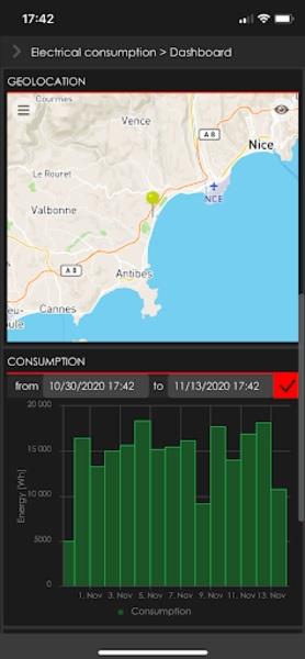 Expercité IOT Platform captura de pantalla 