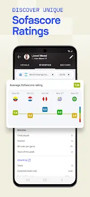 Sofascore 現場比分 賽果 賽程 Screenshot 4