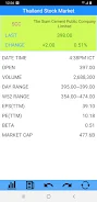 Thailand Stock Market, Stocks Capture d'écran 4