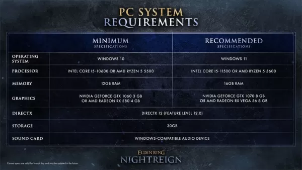 Elden Ring Nightreign PC specifications