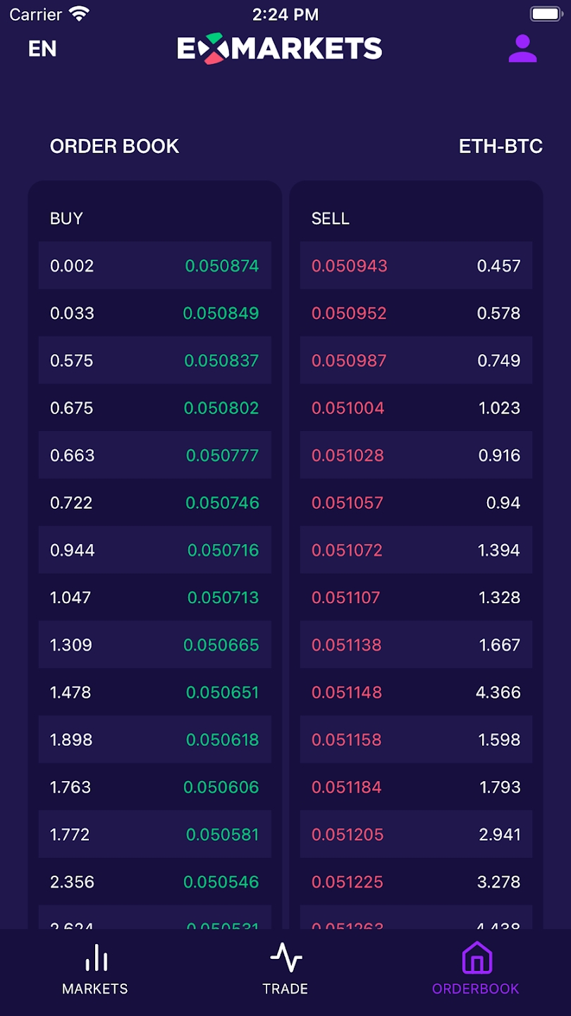 ExMarkets应用截图第3张